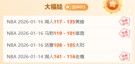 快船新赛季,突破受阻,卡椒缺阵凸,BB贝博艾弗森体育BB官网,BBBB贝博艾弗森娱乐,BB贝博艾弗森体育投注,BB贝博艾弗森体育平台,BB贝博艾弗森赛事直播,BB贝博艾弗森体育app下载