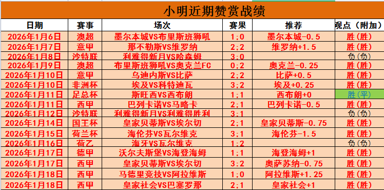 纽卡去年报,价万欧购加,被尤文婉拒,BB贝博艾弗森体育BB官网,BBBB贝博艾弗森娱乐,BB贝博艾弗森体育投注,BB贝博艾弗森体育平台,BB贝博艾弗森赛事直播,BB贝博艾弗森体育app下载
