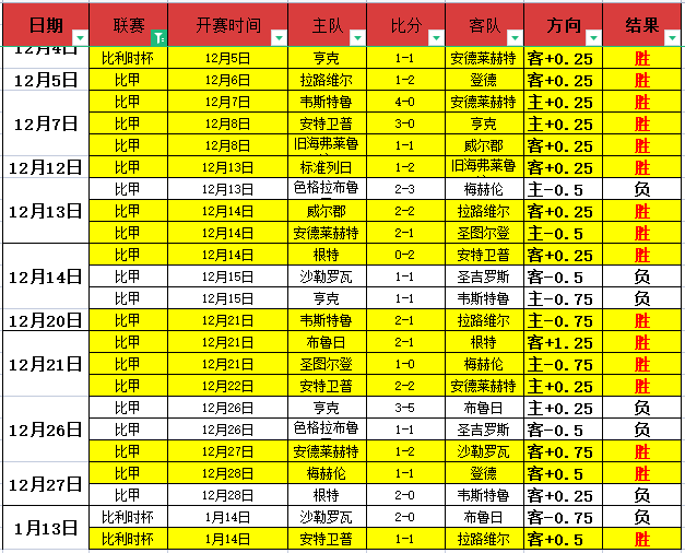拜仁,人制,逆转霍村,BB贝博艾弗森体育BB官网,BBBB贝博艾弗森娱乐,BB贝博艾弗森体育投注,BB贝博艾弗森体育平台,BB贝博艾弗森赛事直播,BB贝博艾弗森体育app下载