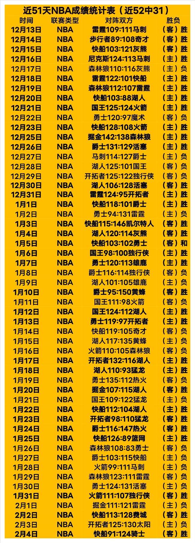 拜仁,人制,逆转霍村,BB贝博艾弗森体育BB官网,BBBB贝博艾弗森娱乐,BB贝博艾弗森体育投注,BB贝博艾弗森体育平台,BB贝博艾弗森赛事直播,BB贝博艾弗森体育app下载