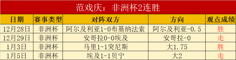 主场强势出,掘金得分盛,宴能否再续,BB贝博艾弗森体育BB官网,BBBB贝博艾弗森娱乐,BB贝博艾弗森体育投注,BB贝博艾弗森体育平台,BB贝博艾弗森赛事直播,BB贝博艾弗森体育app下载