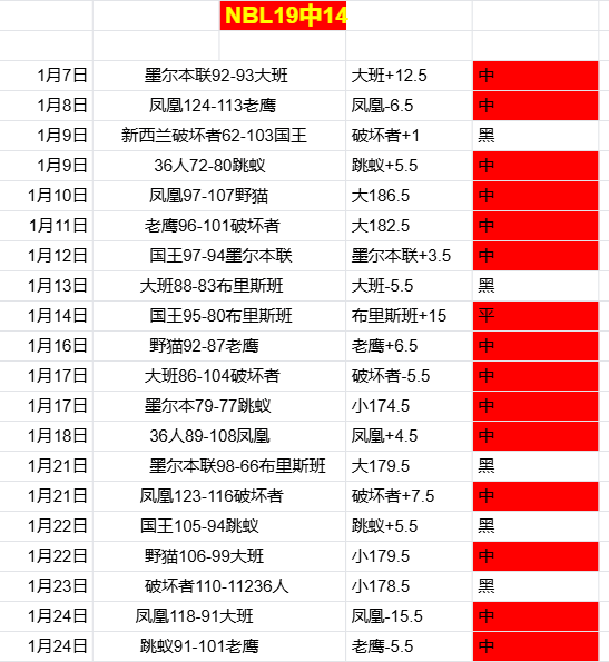 Xbox Game Pass PlayStatio,今日特惠,BB贝博艾弗森体育,BB贝博艾弗森体育BB官网,BBBB贝博艾弗森娱乐,BB贝博艾弗森体育投注,BB贝博艾弗森体育平台,BB贝博艾弗森赛事直播,BB贝博艾弗森体育app下载