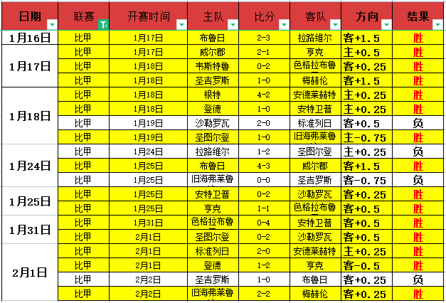 Xbox Game Pass PlayStatio,今日特惠,BB贝博艾弗森体育,BB贝博艾弗森体育BB官网,BBBB贝博艾弗森娱乐,BB贝博艾弗森体育投注,BB贝博艾弗森体育平台,BB贝博艾弗森赛事直播,BB贝博艾弗森体育app下载