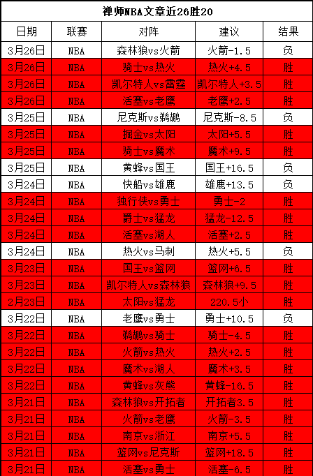 哥本哈根足,球俱乐部概,BB贝博艾弗森体育,BB贝博艾弗森体育BB官网,BBBB贝博艾弗森娱乐,BB贝博艾弗森体育投注,BB贝博艾弗森体育平台,BB贝博艾弗森赛事直播,BB贝博艾弗森体育app下载