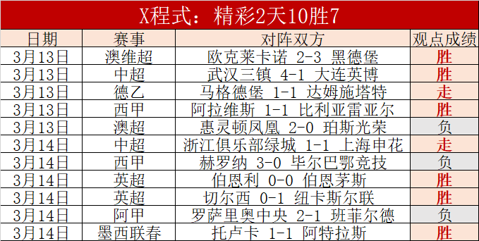 学生艺术大,赛小小魔兽,获奖者名单,BB贝博艾弗森体育BB官网,BBBB贝博艾弗森娱乐,BB贝博艾弗森体育投注,BB贝博艾弗森体育平台,BB贝博艾弗森赛事直播,BB贝博艾弗森体育app下载