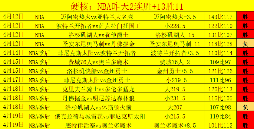 更衣室对莫,塔沟通方式,存疑,BB贝博艾弗森体育BB官网,BBBB贝博艾弗森娱乐,BB贝博艾弗森体育投注,BB贝博艾弗森体育平台,BB贝博艾弗森赛事直播,BB贝博艾弗森体育app下载